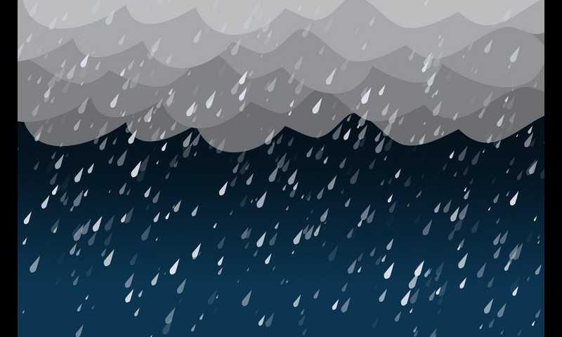 Faz o teste psicológico da chuva, e descobre o qual é a cara